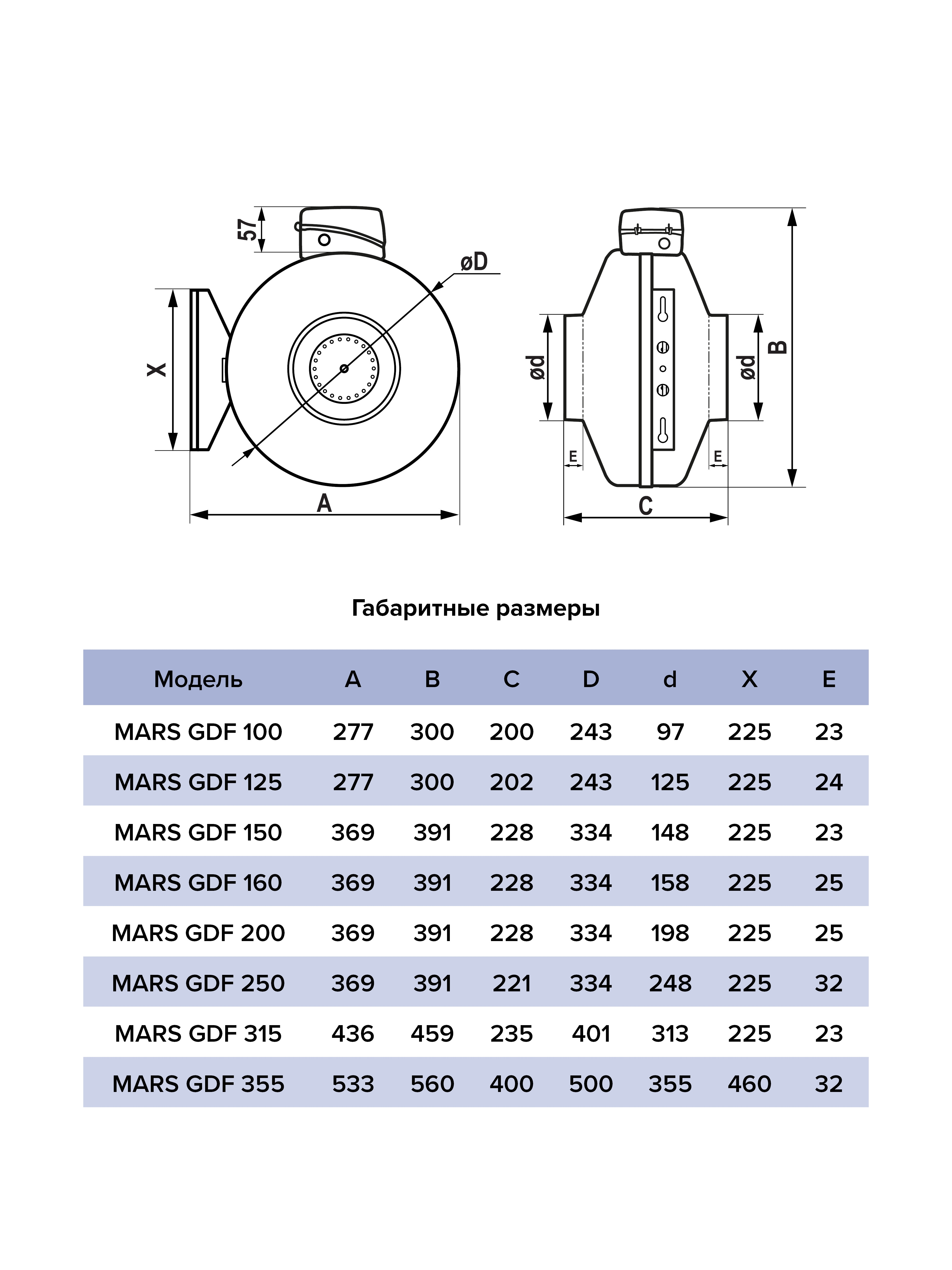 MARS-GDF-Gabaritnye-razmery