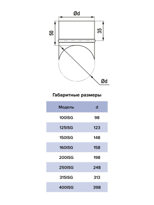 Врезка круглая ISG D125 оцинк.сталь ERA PRO