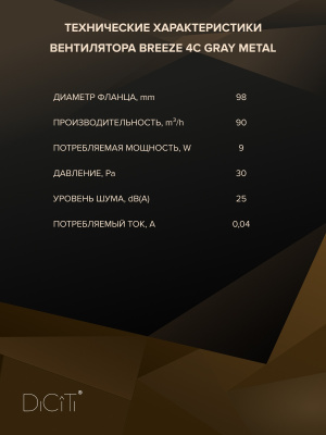 Соединитель СКц D100 оцинк.сталь ERA PRO