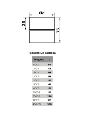Соединитель CG D125 оцинк.сталь ERA PRO