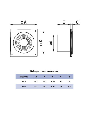 Вентилятор накладной D D100 AURAMAX