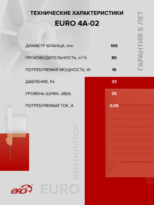 Соединитель СКПО D100 обр.клапан пластик ERA