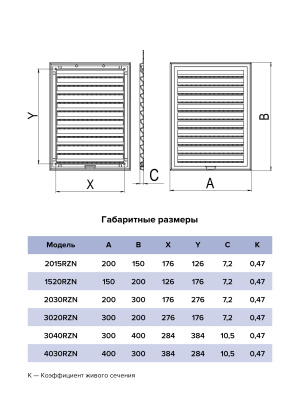 Решетка вентиляционная RZN сетка разъемная 200х300 пластик ERA
