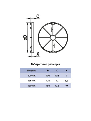Обратный клапан ОК D150 пластик ERA
