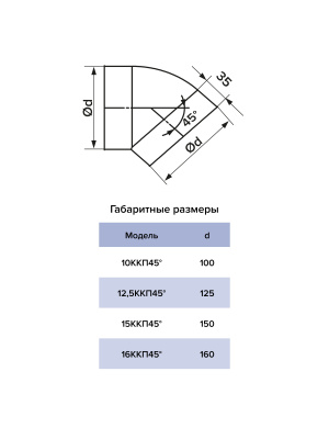 Колено ККП D150 45° пластик ERA