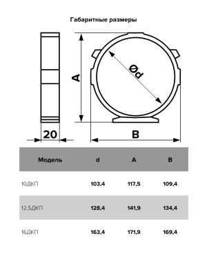 Держатель ДКП D160 пластик ERA