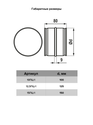 Соединитель ПЦ D150 безопасный край оцинк.сталь ERA PRO
