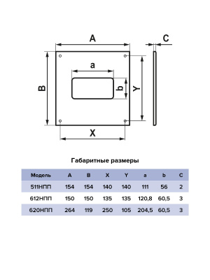 Накладка торцевая НПП 55х110 153х153 пластик ERA