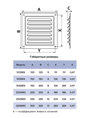Решетка вентиляционная МЭ сетка 125х125 окраш.сталь Ivory ERA