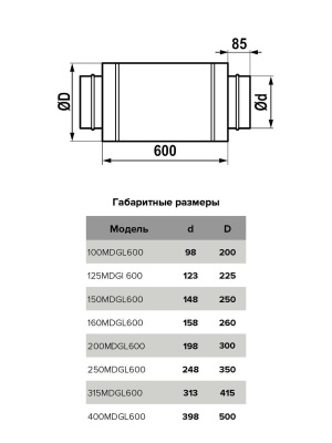Шумоглушитель MDG D200 L0,6м оцинк.сталь ERA PRO