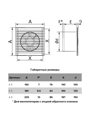 Вентилятор накладной A D150 обр.клапан AURAMAX