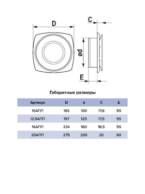 Анемостат АПП фланец D125 регулируемый D197 пластик ERA