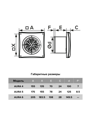 Вентилятор накладной AURA D100 обр.клапан MRH DICITI